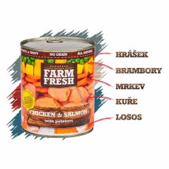 Konzerva Farm Fresh Chicken & Salmon: Poctivé kuře a losos pro psy