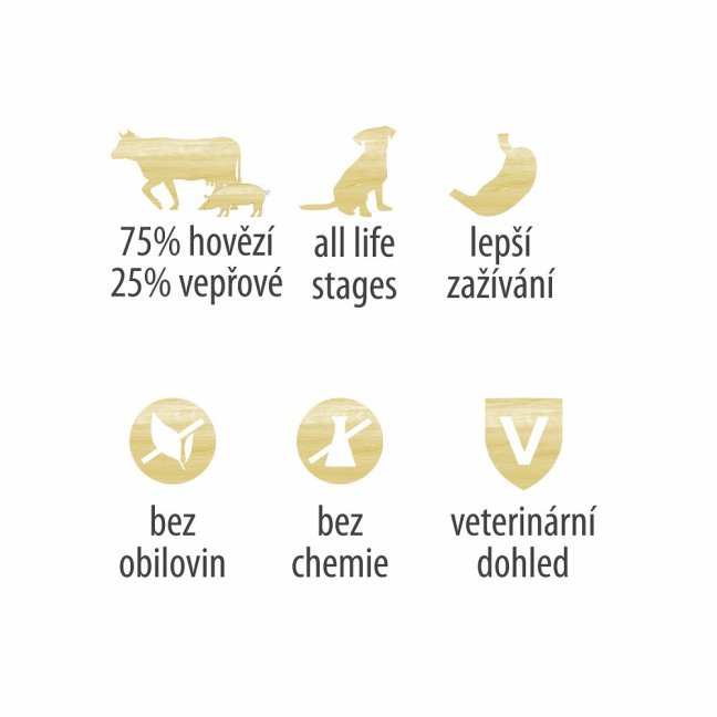 Konzerva Topstein Hovězí svalovina v plechu - 100% čisté maso pro psy i kočky - Varianta: 800 g