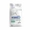 Forza10 Weight Control Active